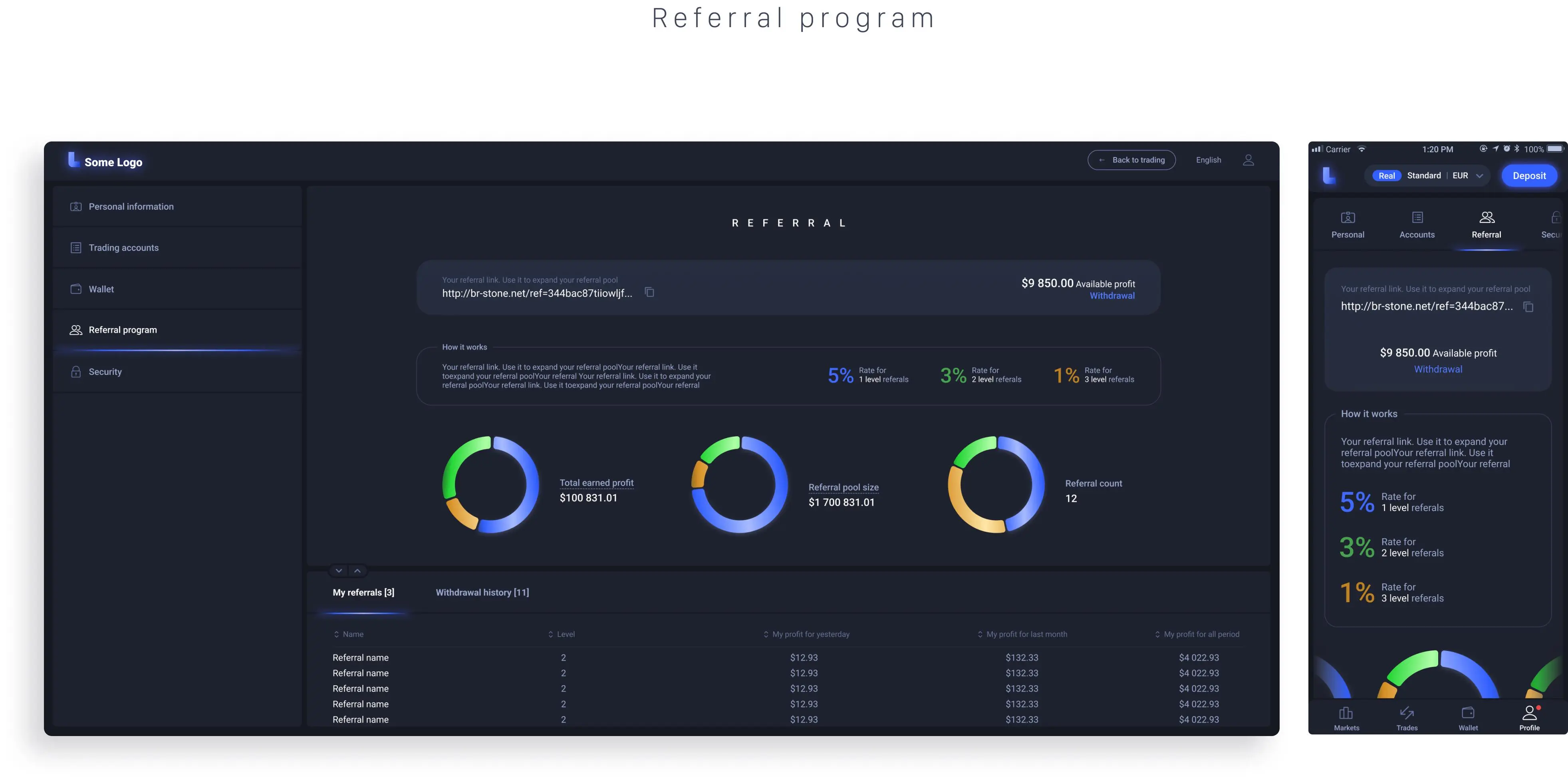L Trading screenshot 3